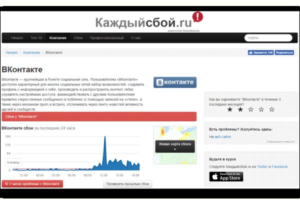 Какая ссылка на кракен